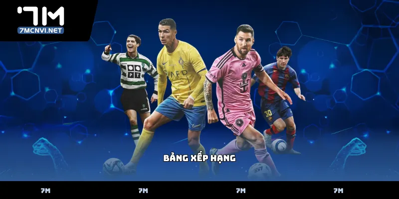 Bảng xếp hạng